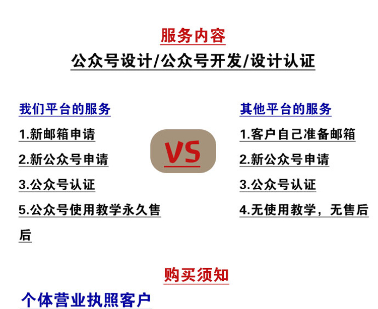 公眾號開發